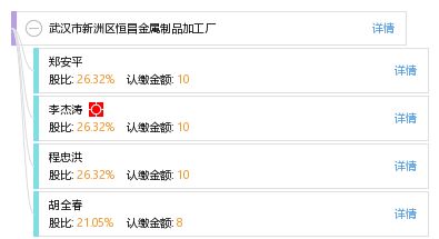 武漢市新洲區(qū)恒昌金屬制品加工廠 工商信息 信用報(bào)告 財(cái)務(wù)報(bào)表 電話地址查詢 天眼查