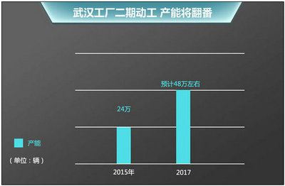 別克新英朗-通用新工廠投產 3月2日上市_車迷會網站 - 滿足您對車的各種需求的專業汽車網站及車友俱樂部