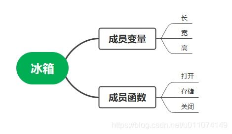 2024年網(wǎng)絡(luò)安全核心技術(shù)總結(jié)與開發(fā)趨勢 機(jī)遇與轉(zhuǎn)讓方案