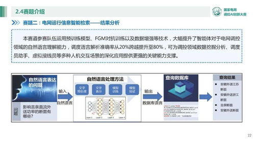 AI賦能，國網(wǎng)調(diào)度再開新篇——國調(diào)中心劉金波論人工智能競賽對未來控制技術(shù)的深遠(yuǎn)影響